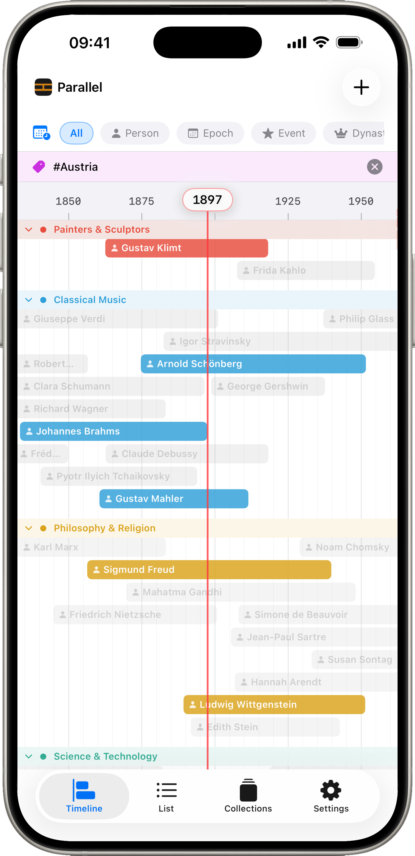 Parallel category filter active, Austria-tagged entries highlighted