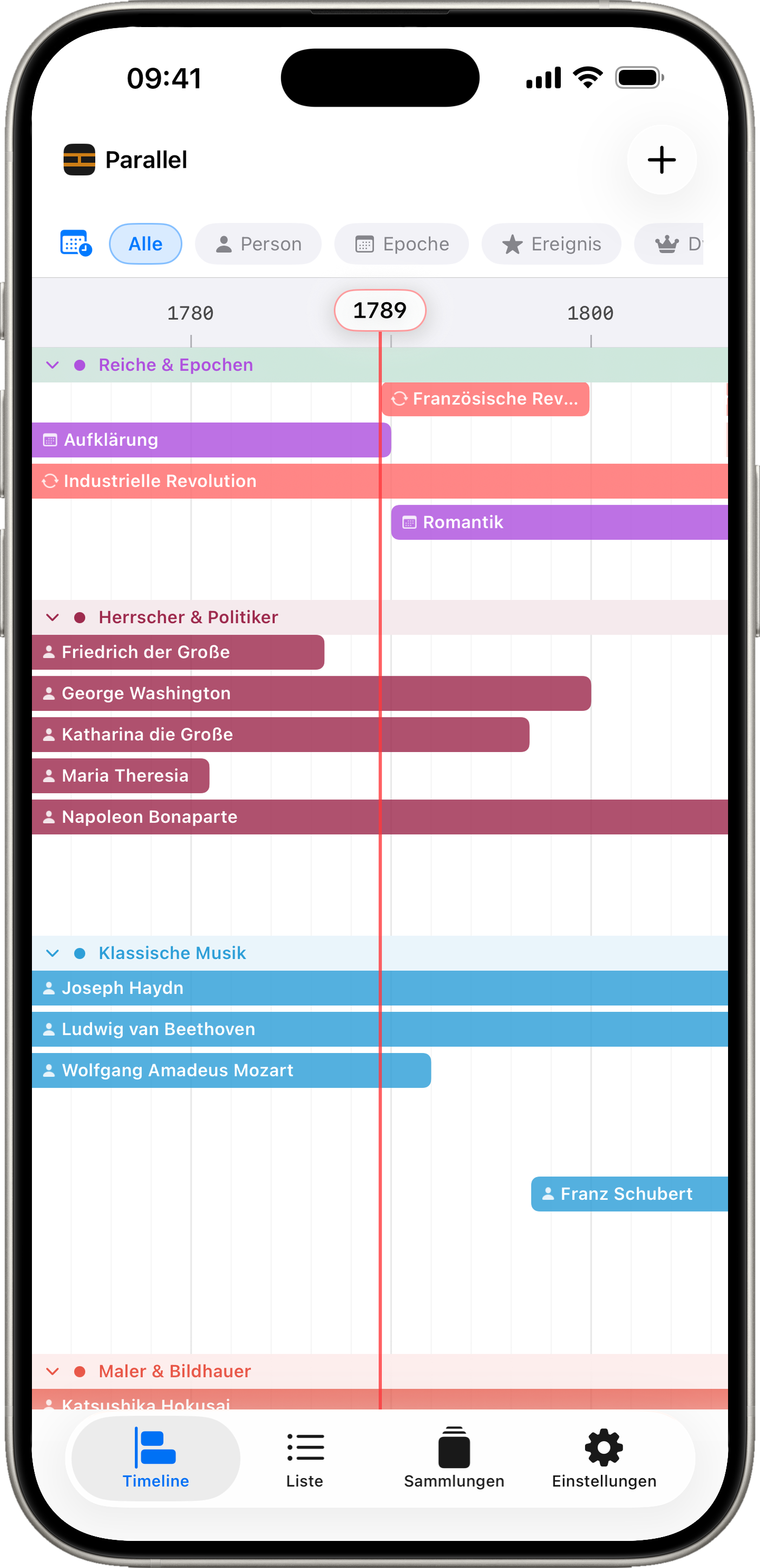 Parallel Timeline-Übersicht