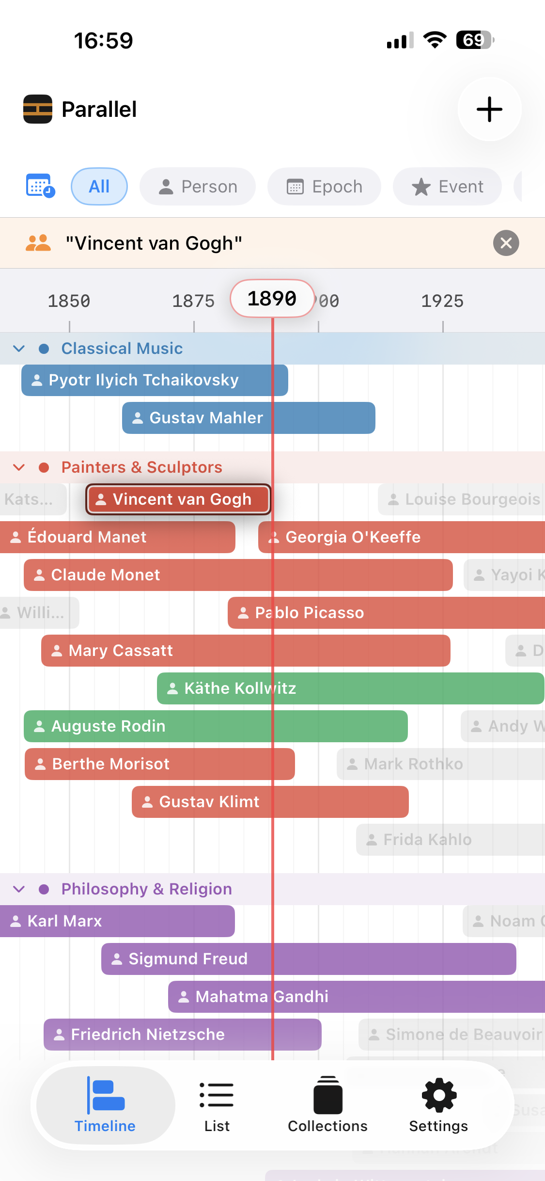 Parallel filter active, highlighting Van Gogh's contemporaries