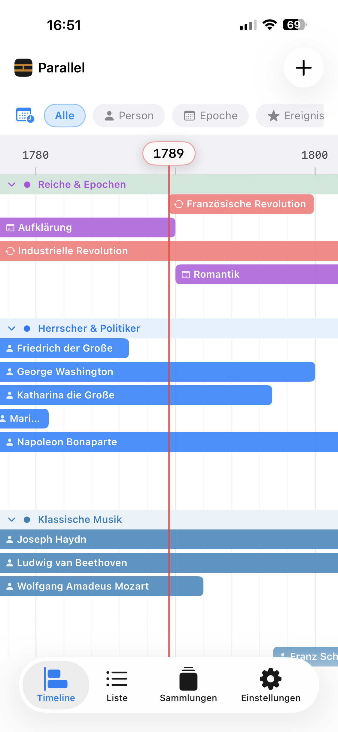 Parallel Timeline-Übersicht
