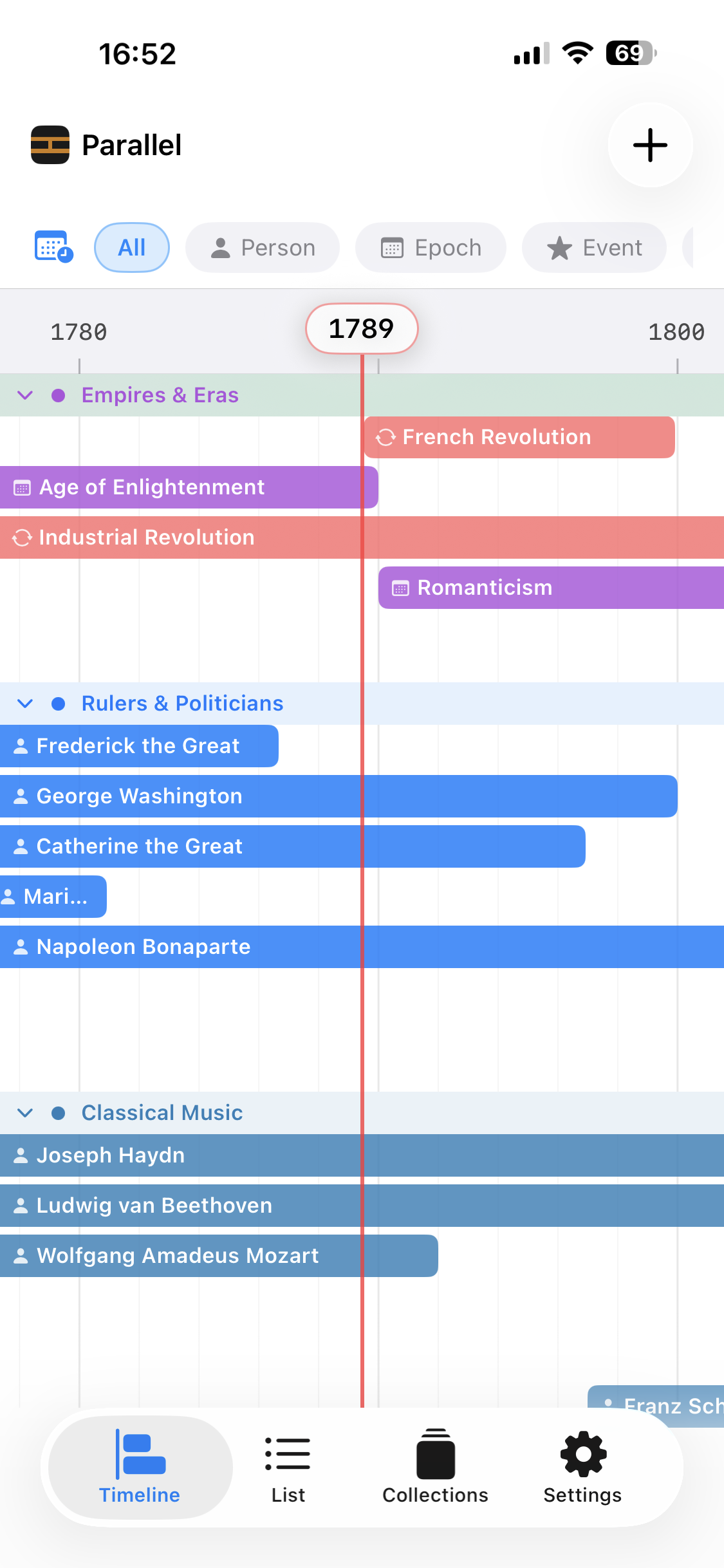 Parallel timeline overview